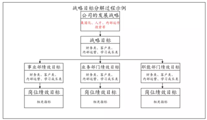 重慶天武 以專業(yè)管理咨詢，鑄就西部行業(yè)標(biāo)桿